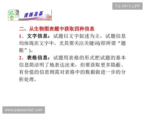 M88AG旗舰厅:常见问题解答与新手入门指南助你快速上手